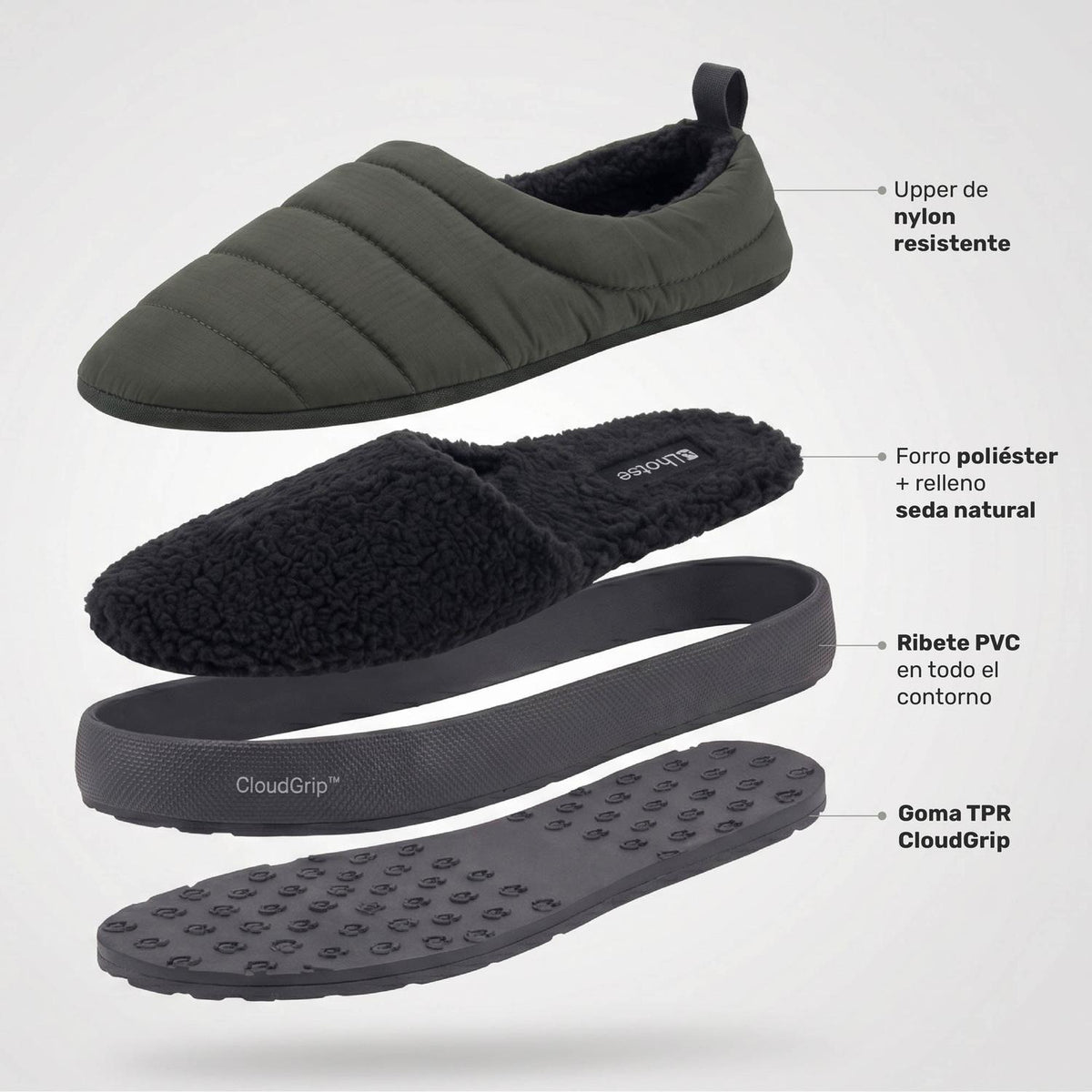 Pantufla Térmica Nimbus CloudGrip Lhotse color verde